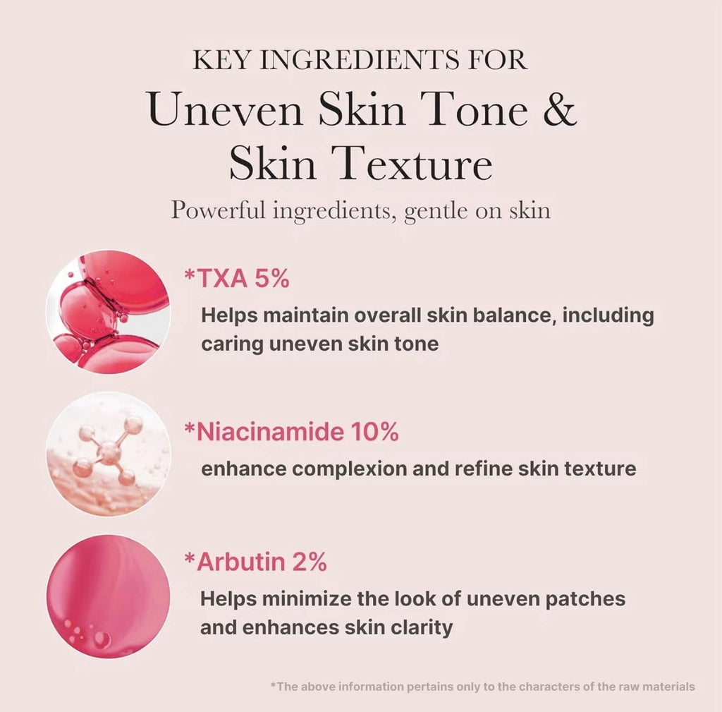 MEDICUBE Kojic Acid Turmeric Niacinamide Serum 30 Ml – Brightening & Dark Spot