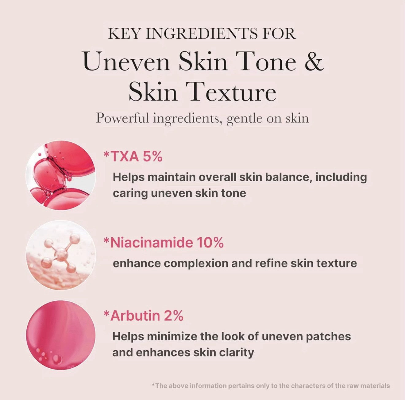 MEDICUBE Kojic Acid Turmeric Niacinamide Serum 30 Ml – Brightening & Dark Spot